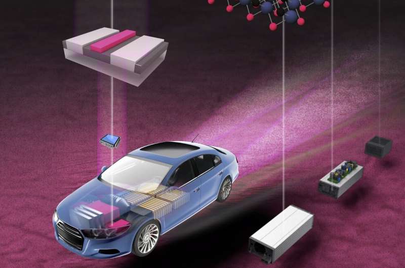 2D metal contacts stop transistor leakage currents in their tracks