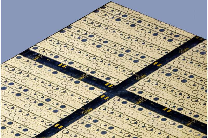 Energy-efficient power electronics – gallium oxide power transistors with record values