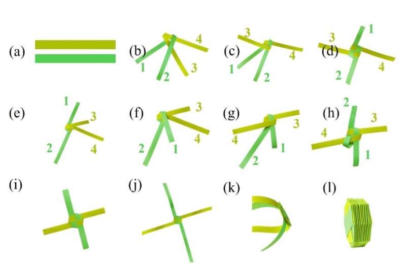 A worm-inspired robot based on an origami structure and magnetic actuators