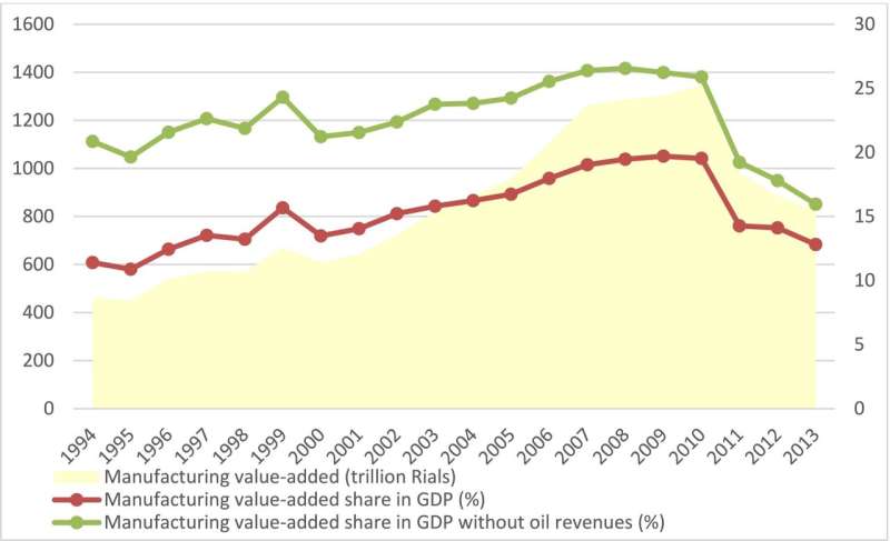 Energy subsidy reforms in Europe require honesty, step-by-step approach