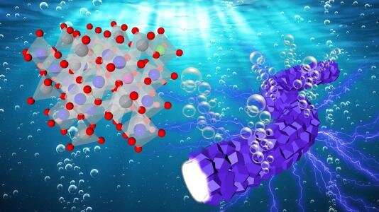 Extracting a clean fuel from water