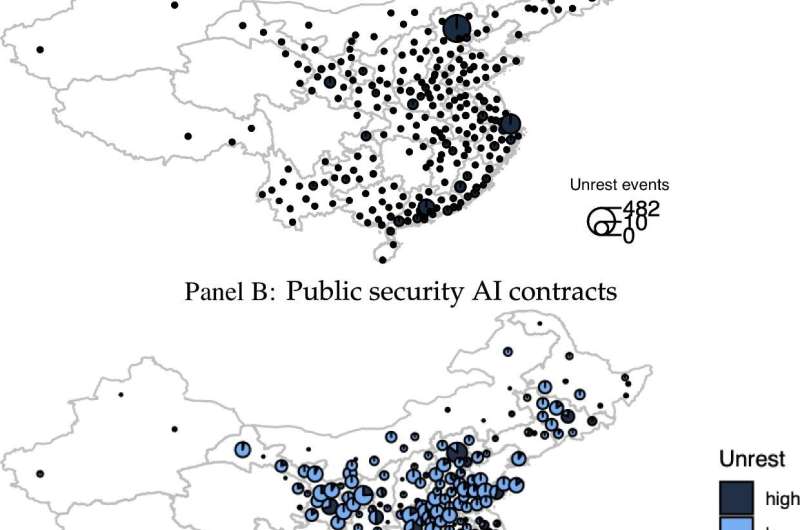 How an "AI-tocracy" emerges