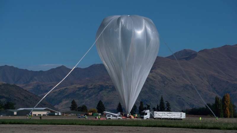 NASA successfully completes globetrotting SuperBIT balloon flight