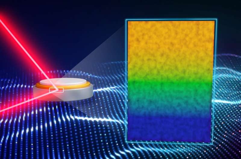 Neutrons look inside working solid-state battery to discover its key to success