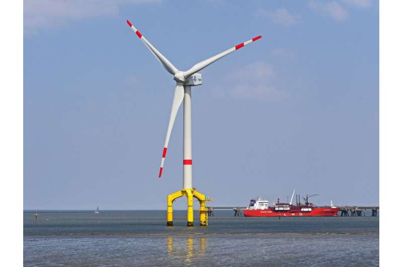 offshore wind energy