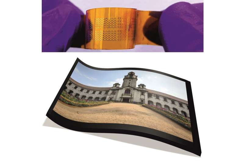 Super flexible composite semiconductors for next-gen printed displays