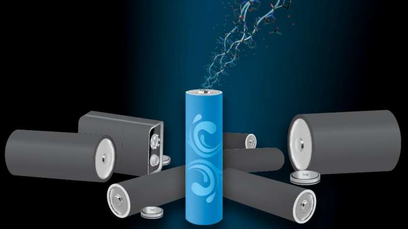 Team finds major storage capacity in water-based batteries