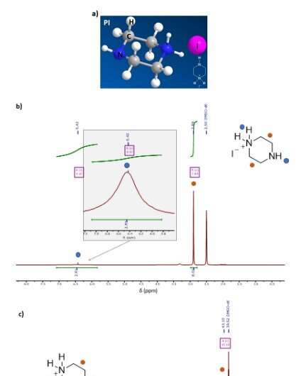 Two methods for increasing efficiency of solar cells by making silicon and perovskite work together better